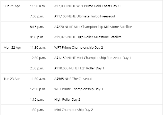 Full 2024 WPT Prime Gold Coast Schedule 5